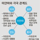 긴여사 이미지