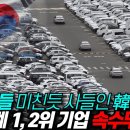 한국 기업 무모한 도전 전 세계 아연실색 “세계 1, 2위 기업 깜놀” 이미지