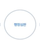 해인 행정사 사무소 이미지