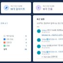 블로그로 SNS소통 시작하기 이미지