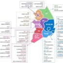 전국무역 이미지