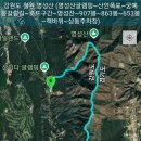 명성산글램핑 이미지
