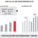 (주)미트박스글로벌