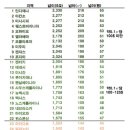 (주)하우넷 이미지