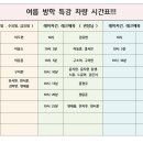 희망찬태권도 이미지