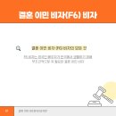 이대로행정사 네이버블로그