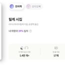 평행시선