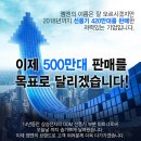 360 도 회전 에어 써큘레이터 새상품 팝니다. 이미지