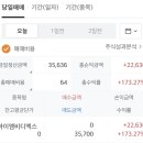 아이엠비(주) 이미지