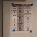 국민통닭(송내점)