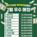 백억커피봉천역점 이미지