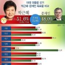 뽕PC방 이미지