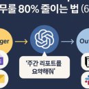 어차피 알려줘도 100명 중 98명은 실천 안합니다. 그것이 틈새시장인 것입니다. 틈새시장 일자리 정보공유