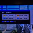 스피드 노래연습장 네이버블로그