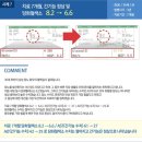 경희한의원 앞 이미지
