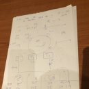 인오농장 이미지