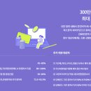 주식회사 산업경영교육원