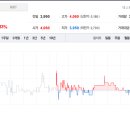 부광무역 이미지