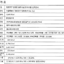 선유로35길 이미지