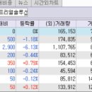 와이제이솔루션 이미지