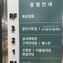 문덕종합체육센터 | 쌍문종합체육센터 수영장 새벽강습 후기 / 돌고돌아 도봉실내스포츠센터 새벽수영 강습 비교