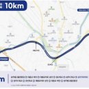 대가농협클린주유소 | 📢 2026 성주 참외 마라톤 대회 안내