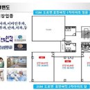 메디컬랜드