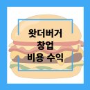왓딜리버리