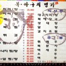 복아구명가 이미지