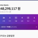 환희기업(주) 달성지점 | [20대 n잡러 기록 일지]20대에 2억 모으기 후기(27살/안전주의/n잡)