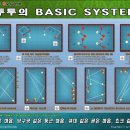 투투당구장 이미지