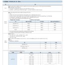 (주)태백건축사사무소 이미지