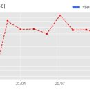 주식회사 라이프시맨틱스 이미지