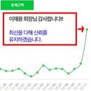 부산어묵 이미지