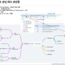 주식회사 광개토 이미지