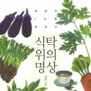 금수사 - 1638 | 금수사