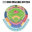 인천 SSG 랜더스 홈런커플존 테이블석 후기｜시야 &amp; 좌석 사진 정리