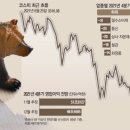 황제화장품 이미지