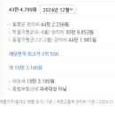 노블레스타워아파트 이미지