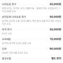 슬로우드스튜디오