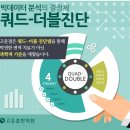 은하수한의원 이미지