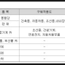 현대아이에스씨 이미지