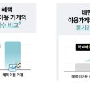 어벤져스패밀리더캠프PC | [TIL] PM_6기 부트 캠프 32일차