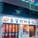 등갈비 대통령 이미지