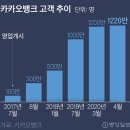 뱅크힘