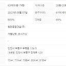 (주)범한종합건설 이미지