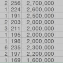 경락농장 이미지