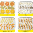 미니식품 - 종로구 | 미니식품