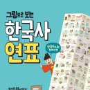베르칸 이미지