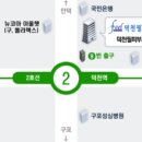 덕천필피부과의원 이미지